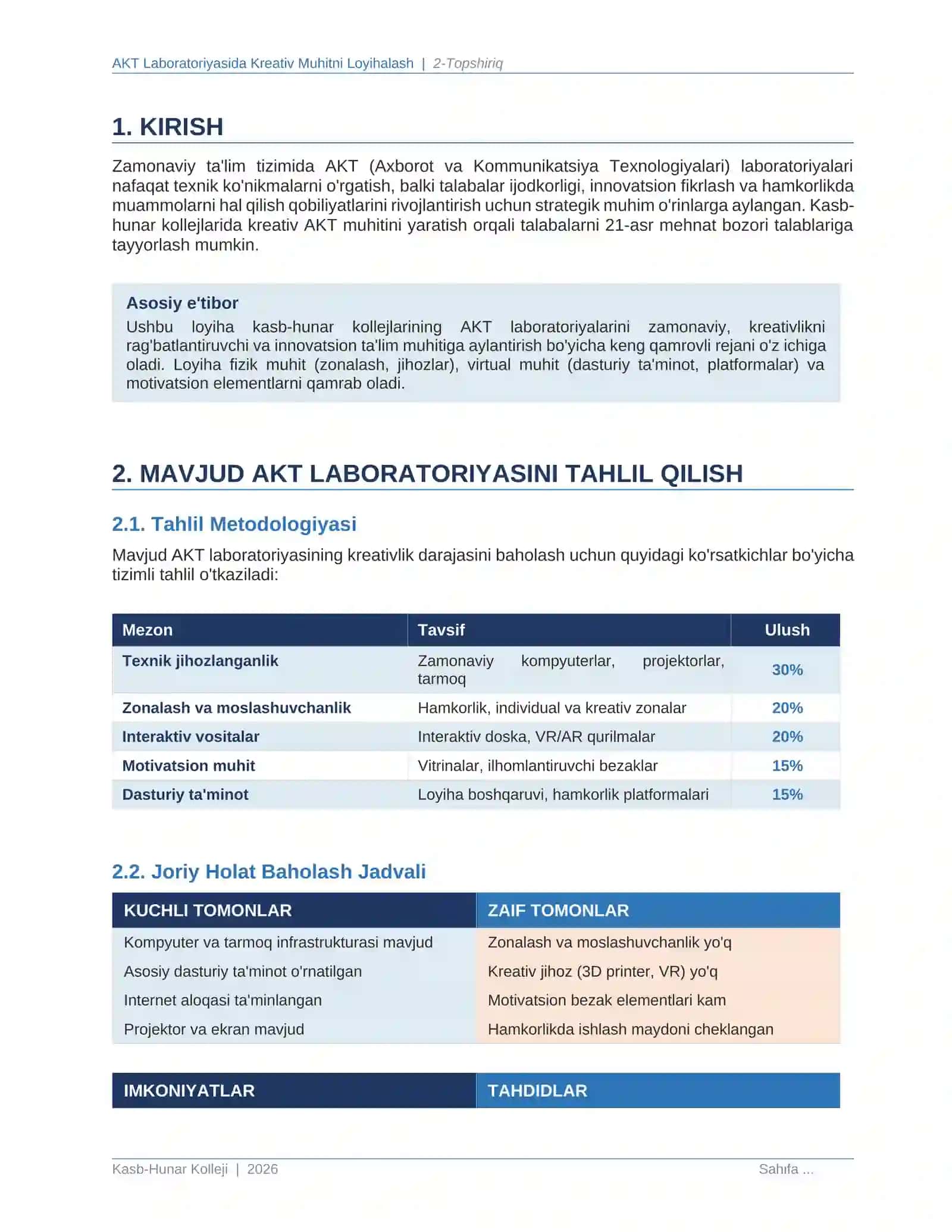 AKT Laboratoriyasida Kreativ Muhitni Loyihalash 2