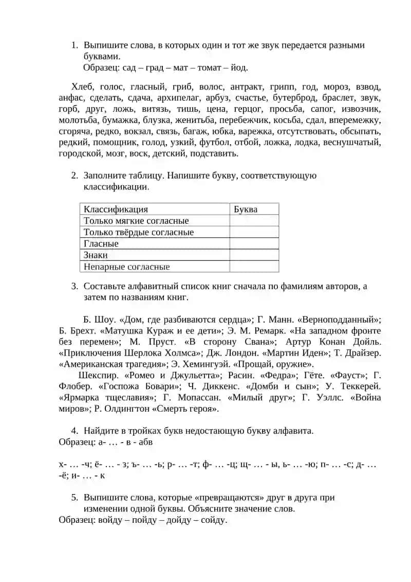 Вопросы итогового контроля по современному русскому языку 2