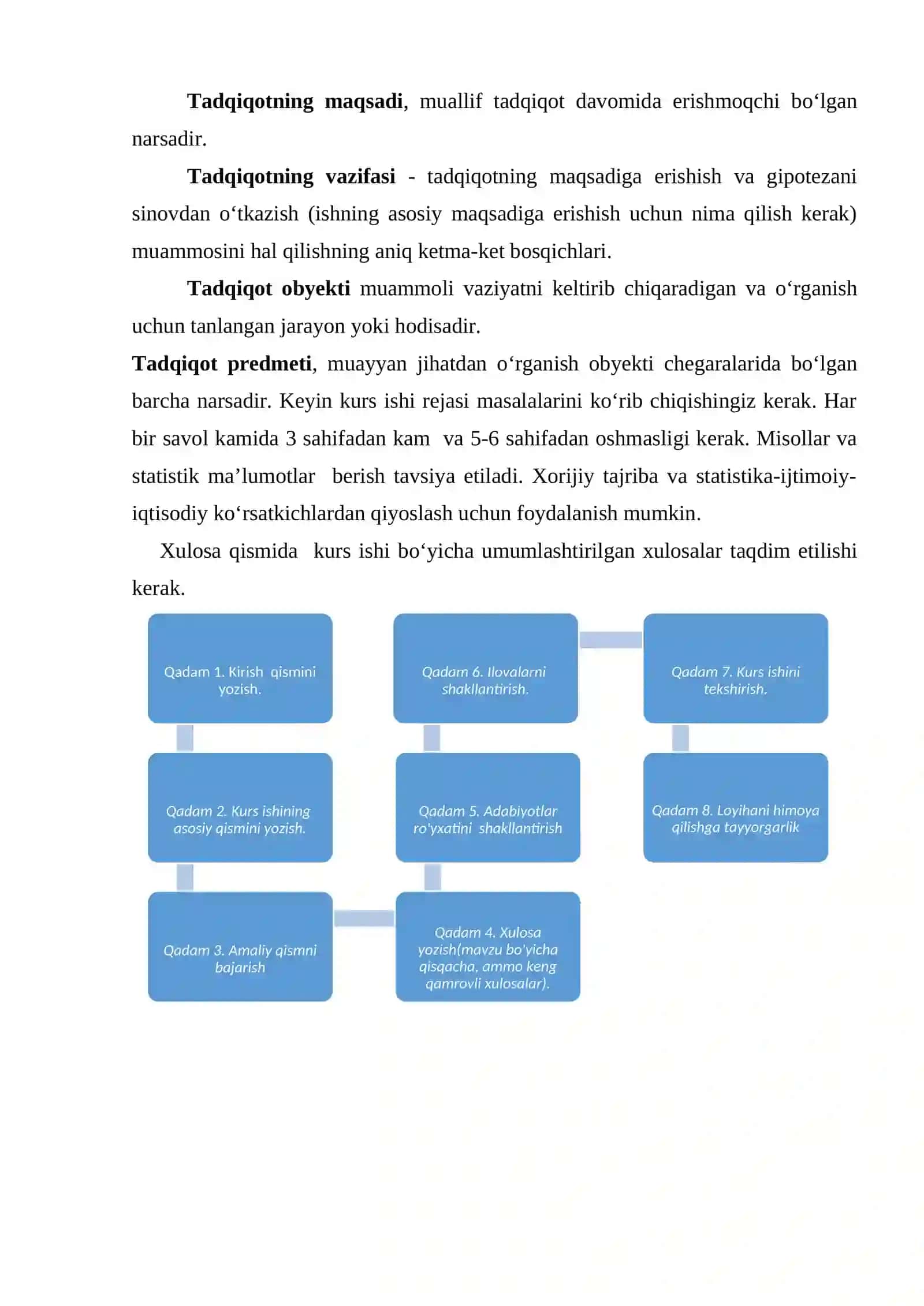 17-mavzu. Ilmiy uslub janrlari. Kurs ishi 2