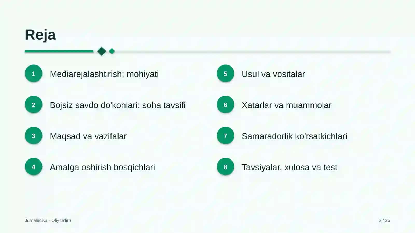 bojsiz savdo do'konlarida mediarejalashtirish 7961 2