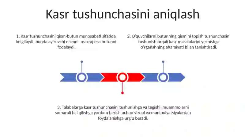 BoshlangʻIch Sinf Matematika Darslarida Sonning Ulushini Topishga Doir Masalalar Yechishga OʻRgatish 2