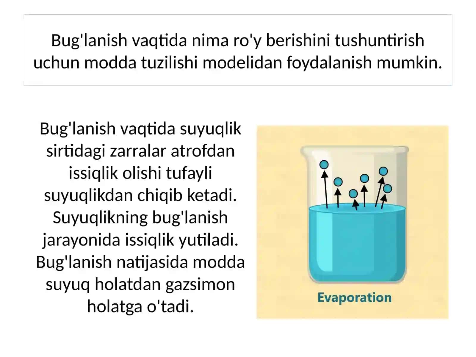 Bug‘lanish va kondensatsiya 2