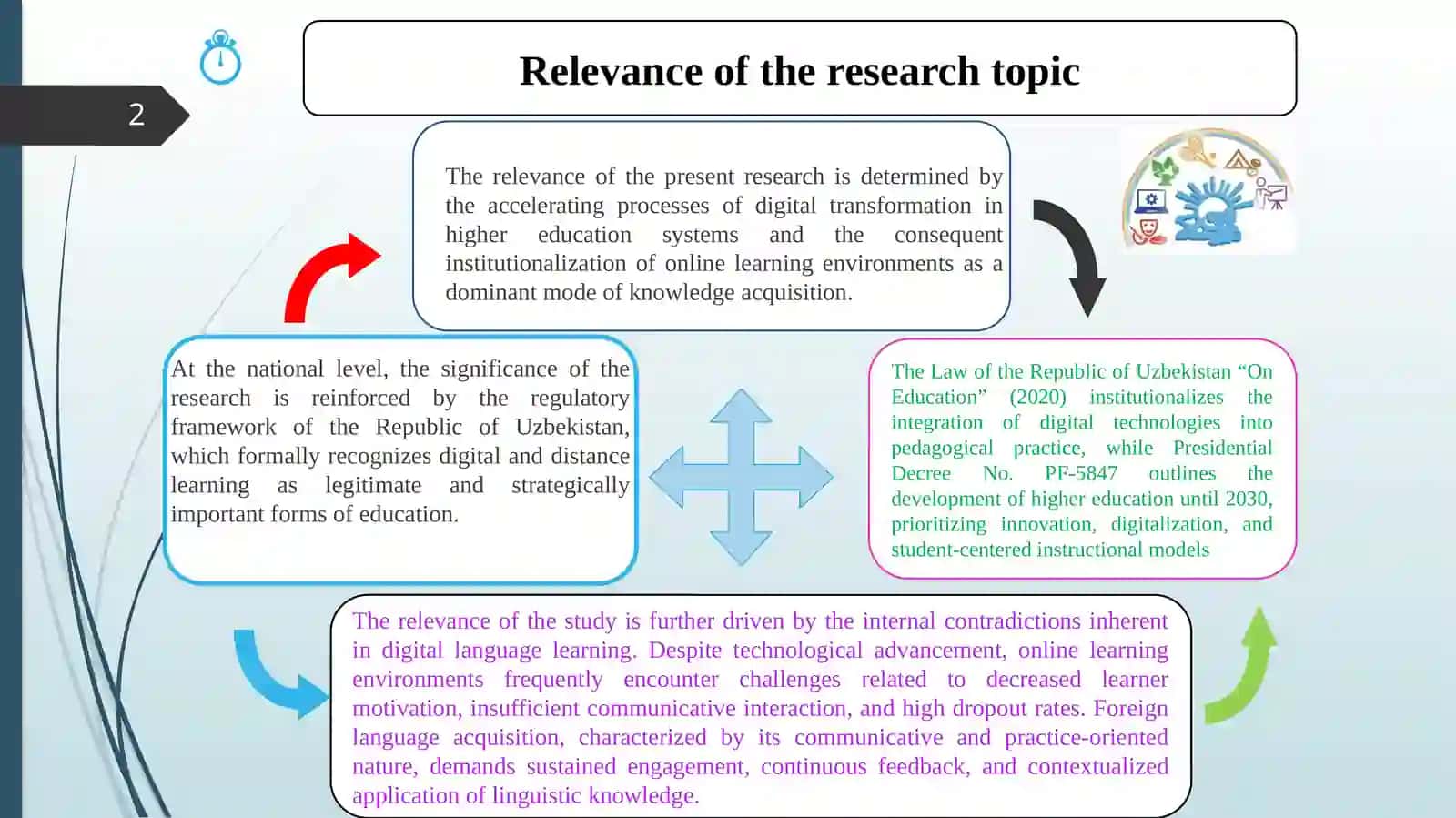 THE ROLE OF GAMES IN ONLINE LANGUAGE LEARNING PLATFORMS FOR FOREIGN LANGUAGE STUDENTS 2