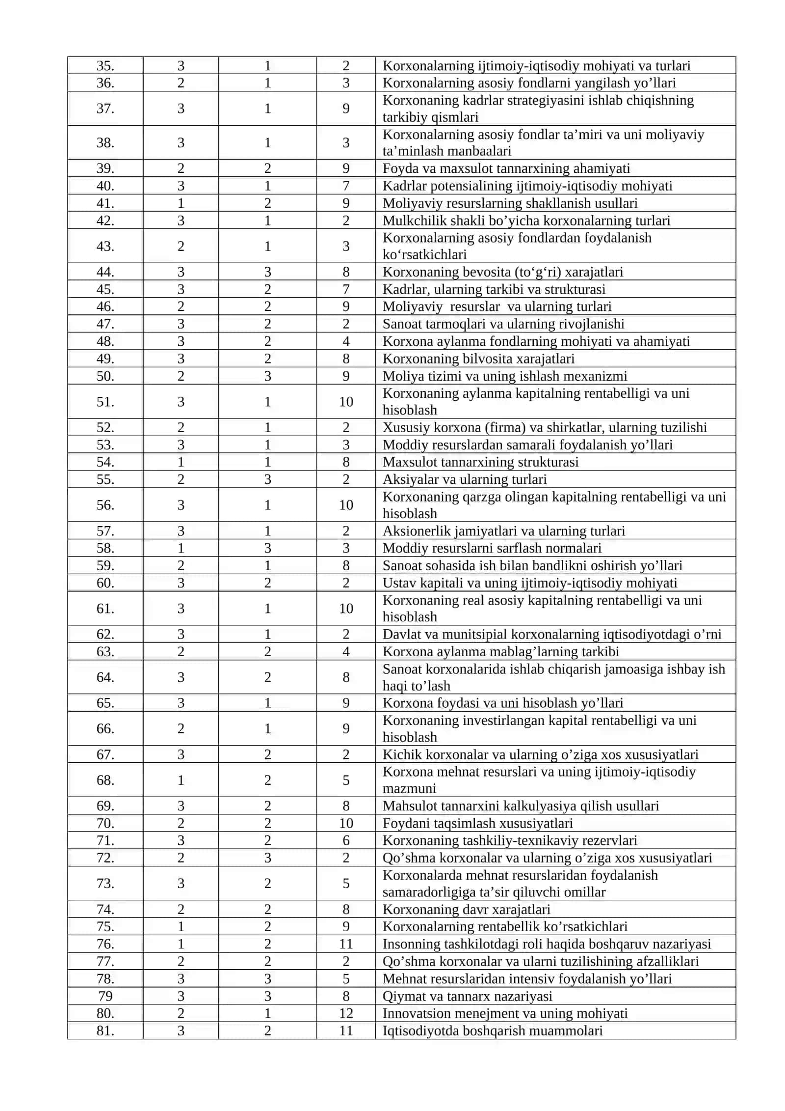 Elektronika va asbobsozlik 2