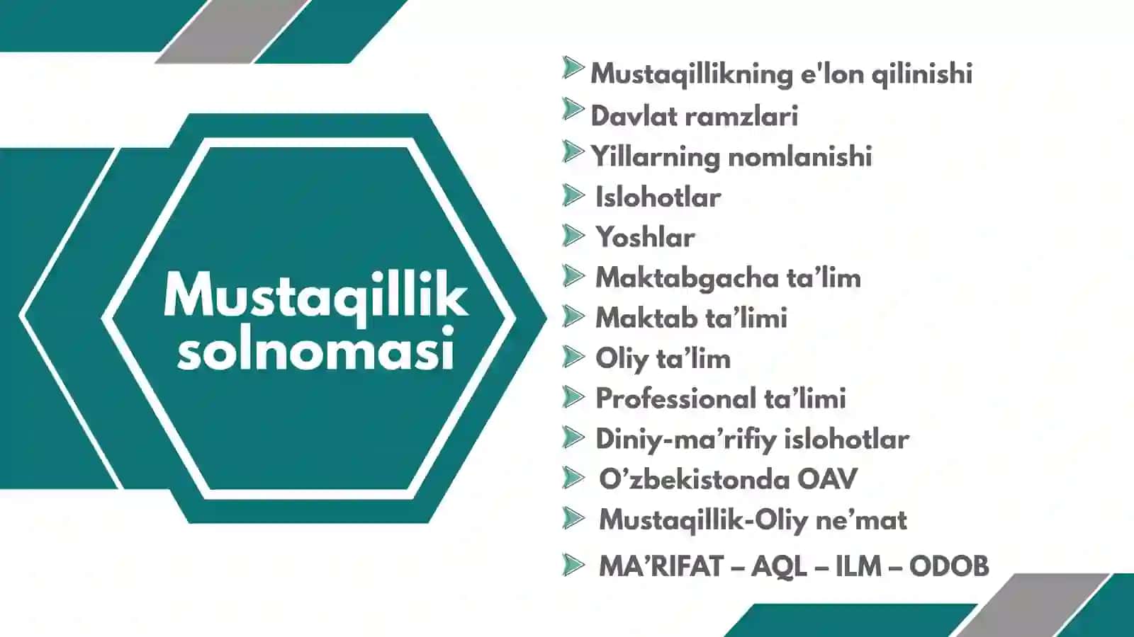 METODIK TARҒIBOT 2