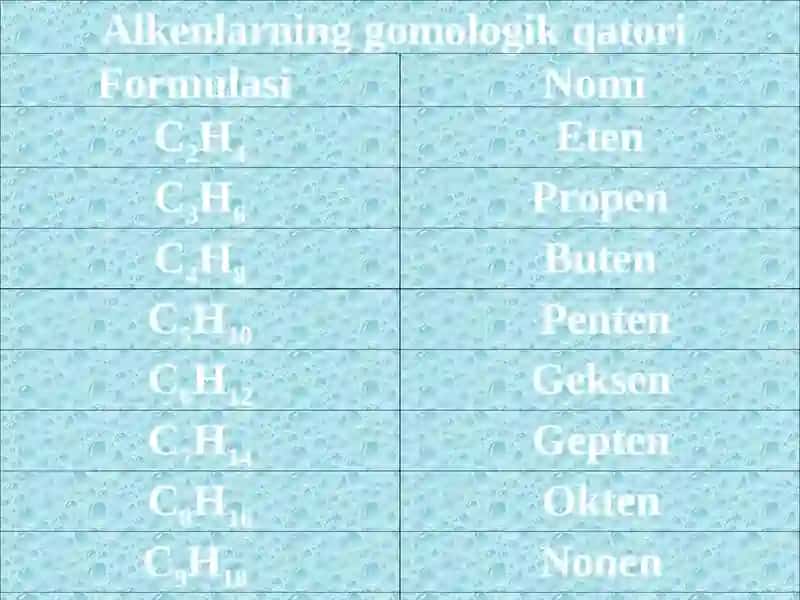 Alkenlar 2