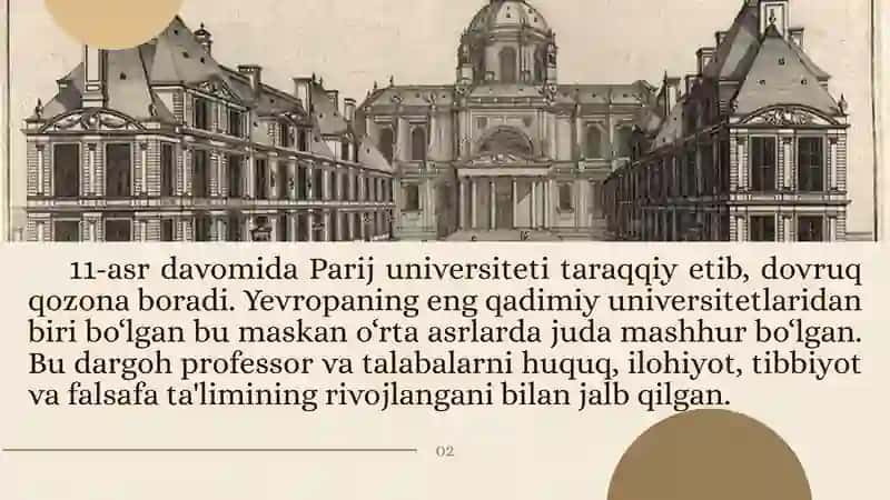 Yevropa dataʼlim tizimi Universitetlari 2
