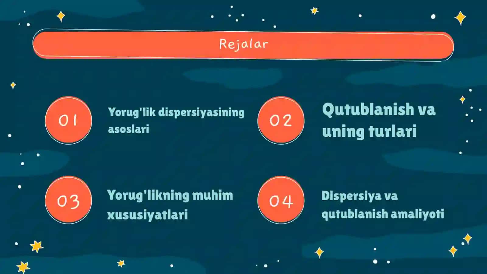 Yorug'lik dispersiyasi va qutublanishi 2
