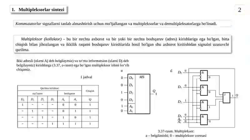 Multipleksorvademultipleksorlarsintezi 2