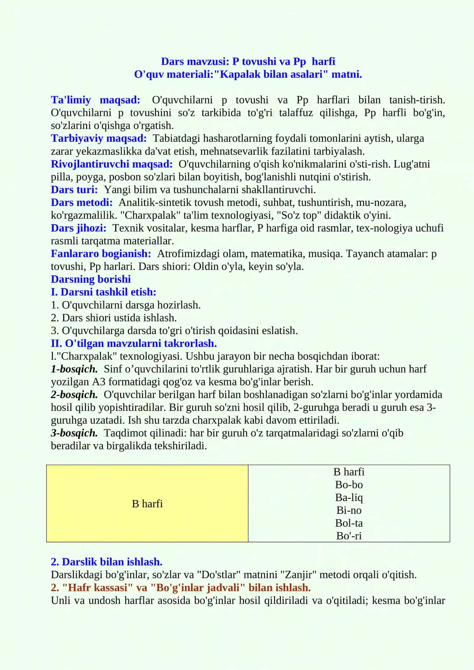 1-SINFLARDA ALIFBE FANIDAN TAYYORLAGAN BIR SOATLIK OCHIQ DARS 2