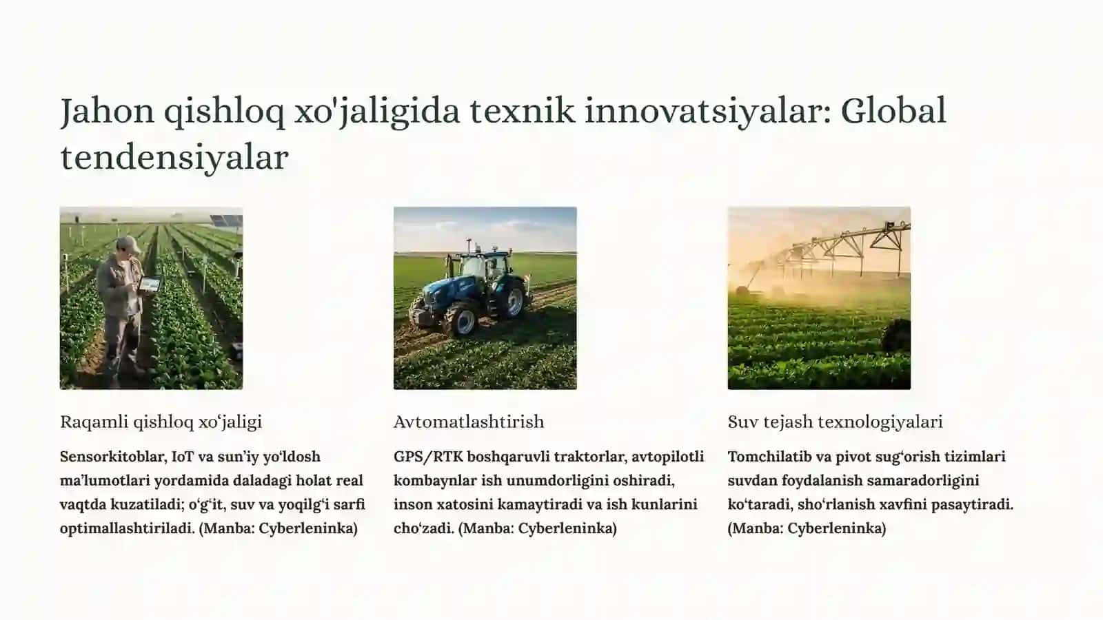 Jahon qishloq xo'jaligida texnik innovatsiyalar: Global tendensiyalar 2