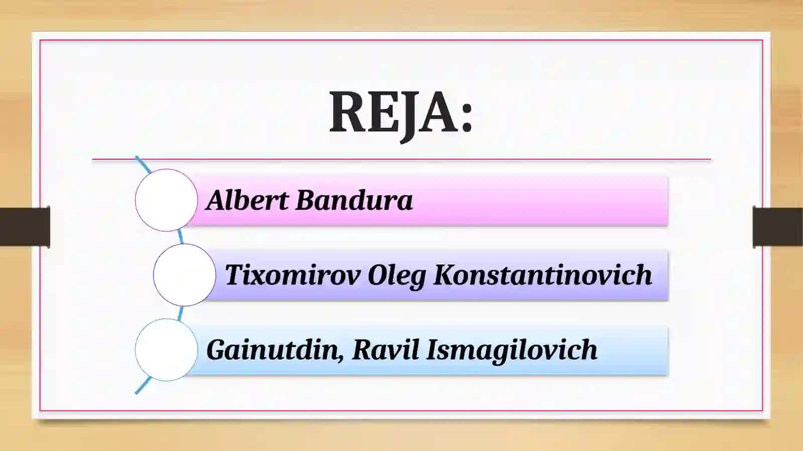 A. Bandura, O. Tixomirov R. Gaynutdinov 2