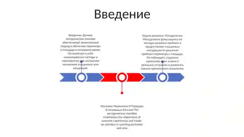 Методика Изучение Периметра И Площади В Начальных Классов 2