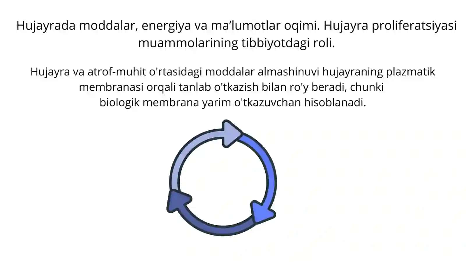 Hujayrada moddalar, energiya va malumotlar oqimi.Hujayra polireferatsiyasi muammolarining tibbiyotd 2