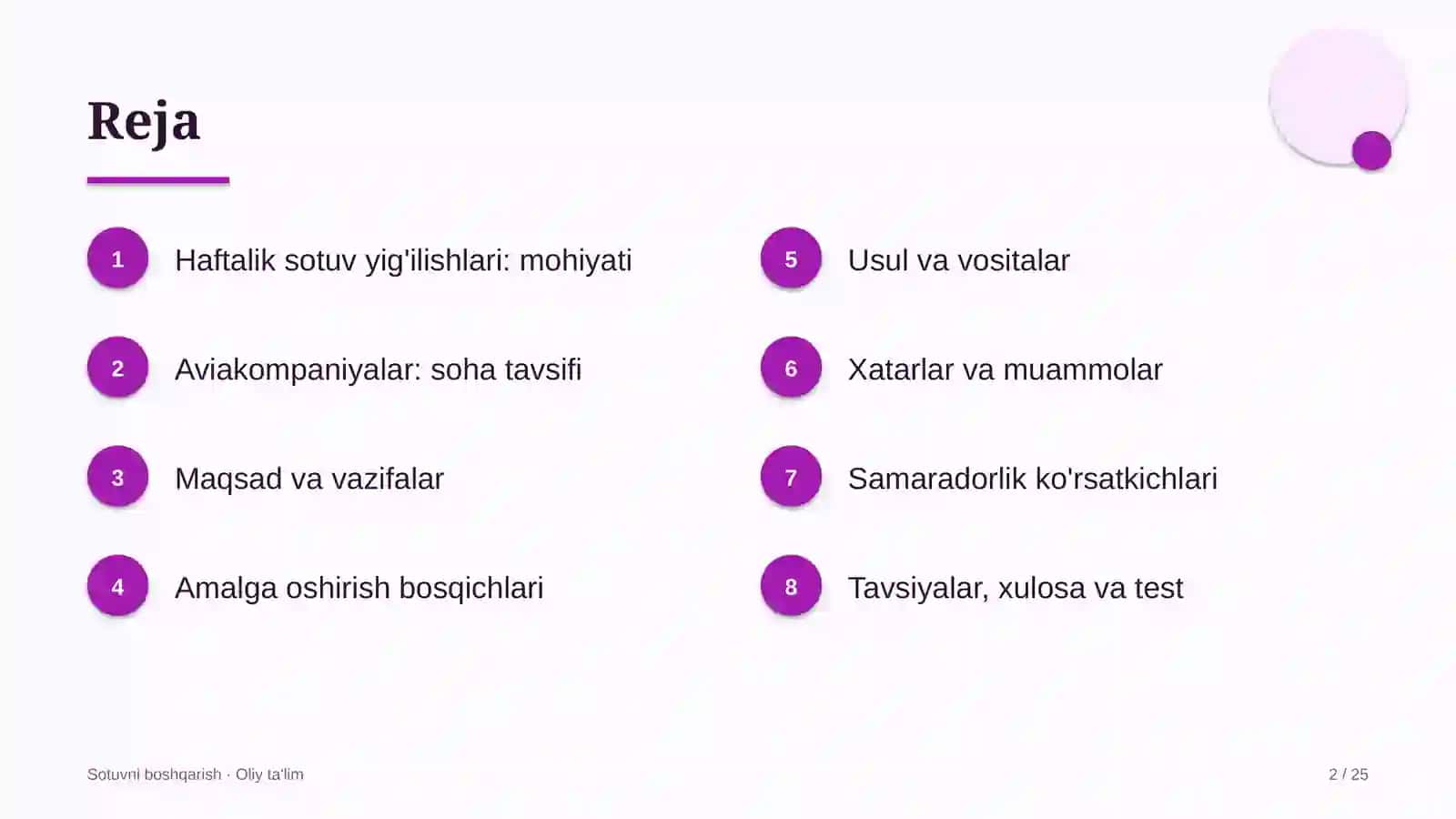 Aviakompaniyalarda haftalik sotuv yig'ilishlarini tashkil etish 2