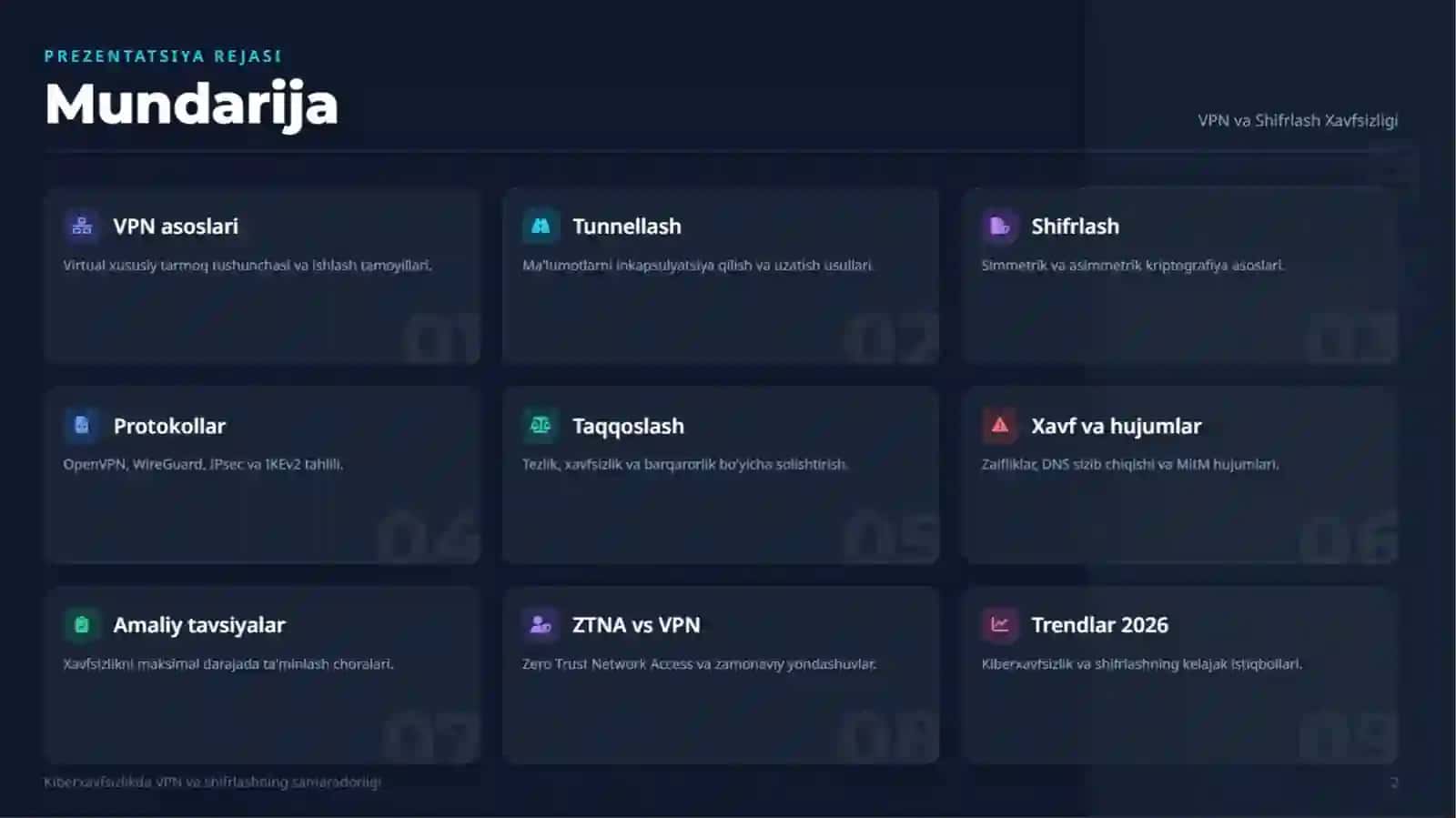 Kiberxavfsizlikda VPN va shifrlashning samaradorligini hamda xavfsizligini ta’minlash 2