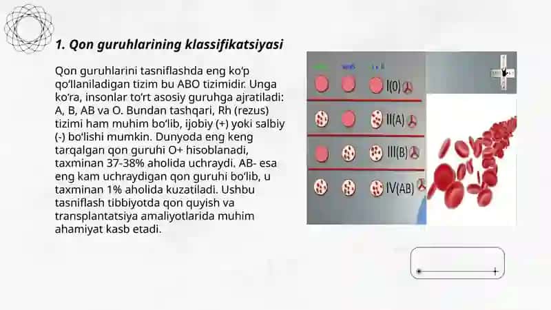 Qon guruhlari. Rezus faktor. Qon quyish asoslari 2