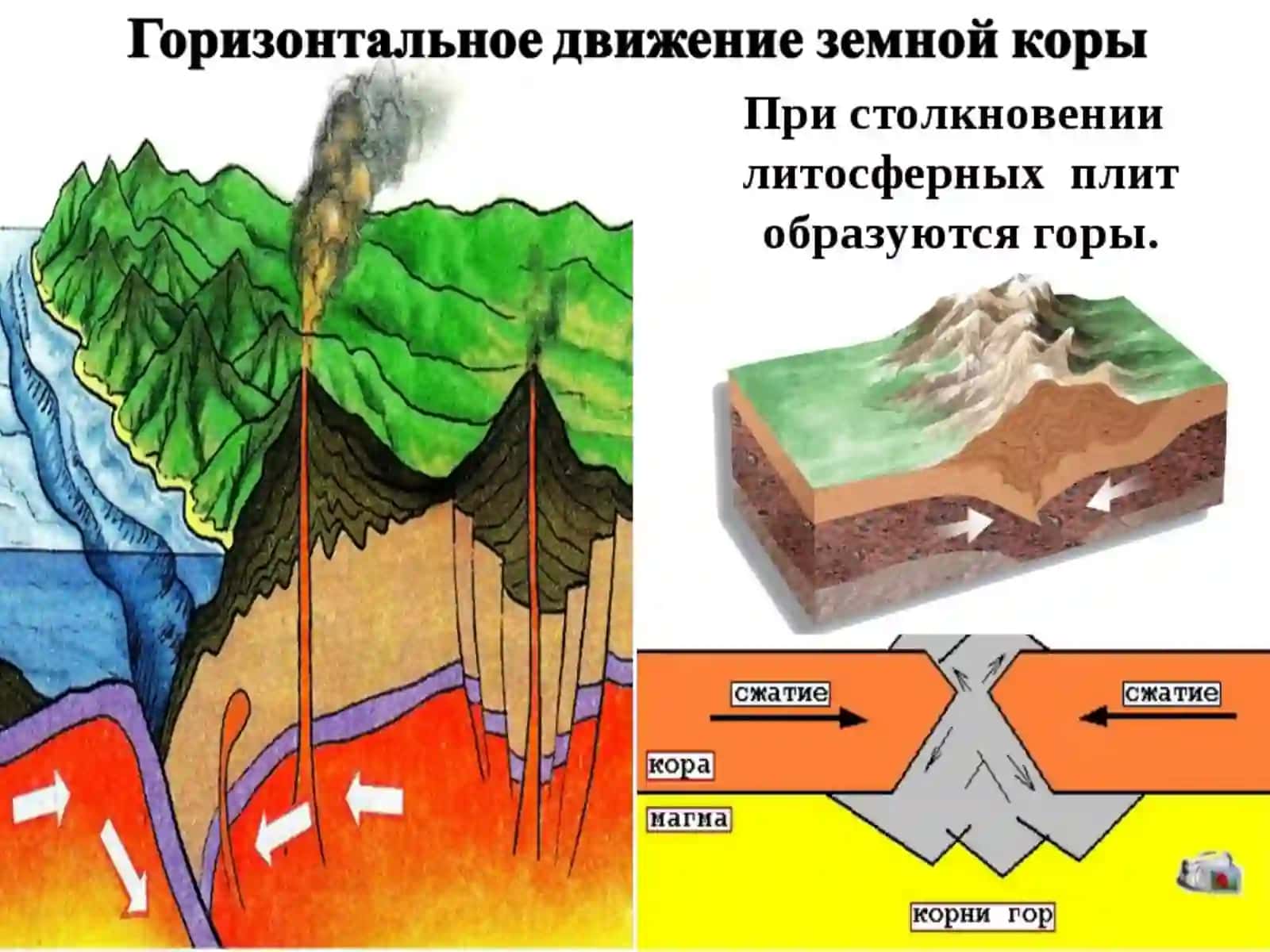 ZILZILA 2