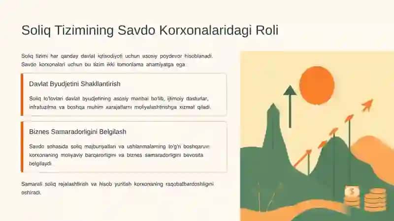 Savdo korxonalarda soliq to'lovlar, majburiy ajratmalar va ushlanmalar hisobining xususiyatlari 2
