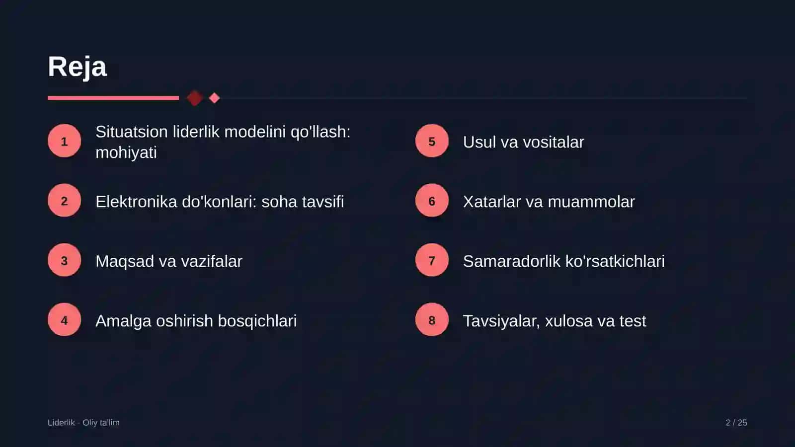 Elektronika do'konlarida situatsion liderlik modelini qo'llash 2