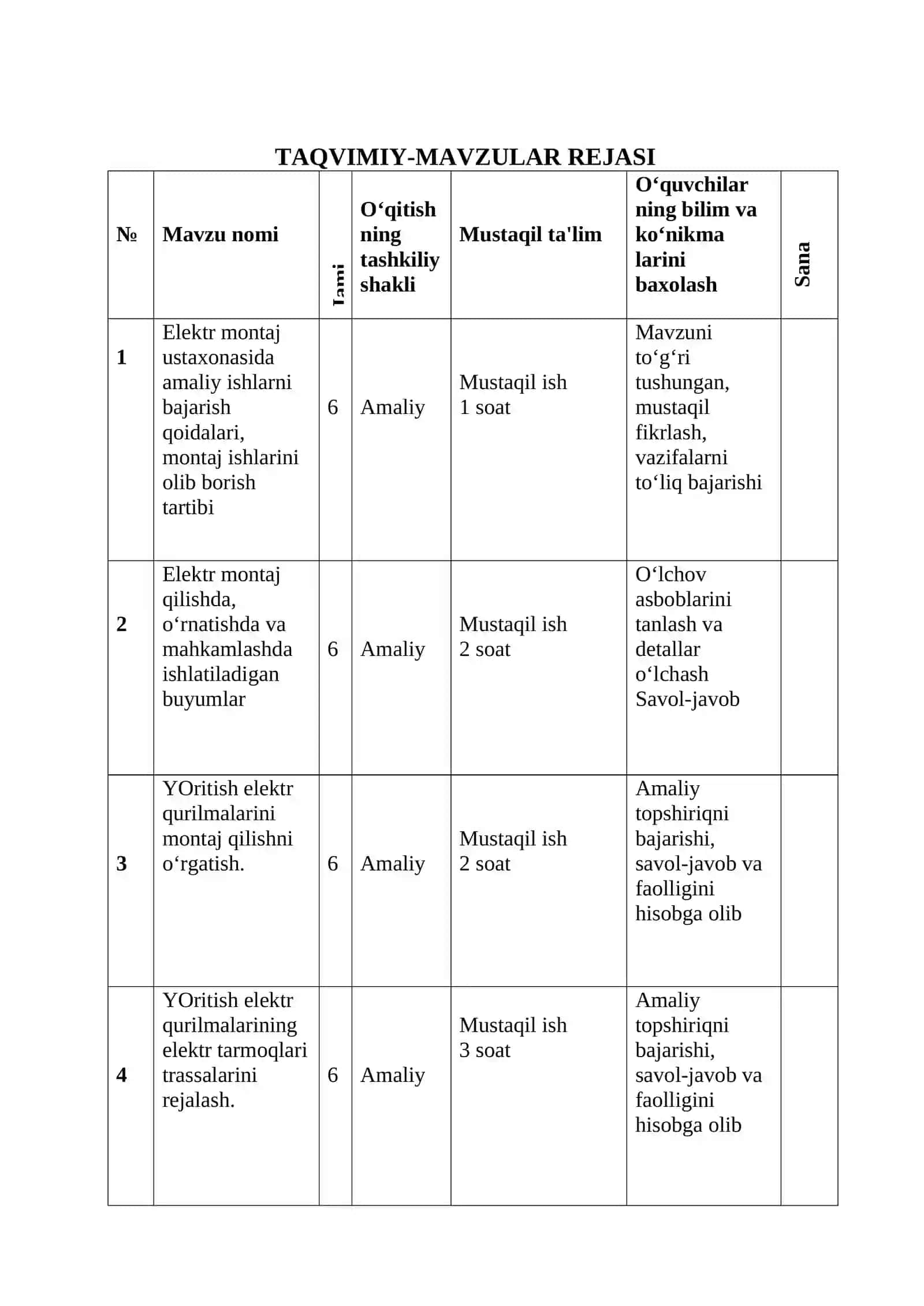 ELEKTROMONTAJ VA SOZLASH  ISHLARI (O'/A) FANIDAN O'QITISH MATERIALLARI 2