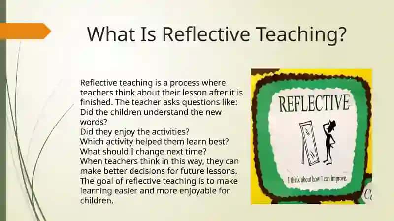 What Is Reflective Teaching? 2