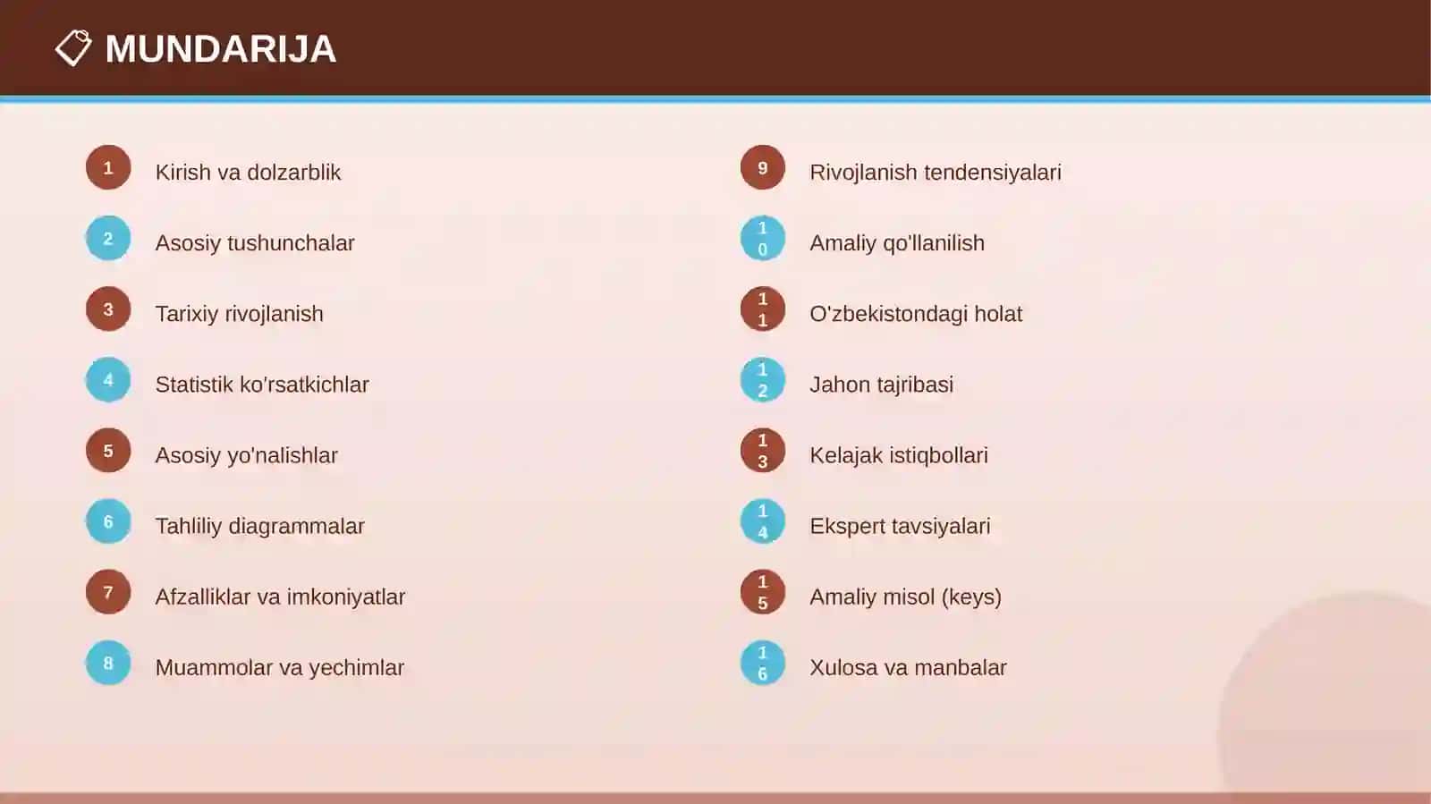 ZAMONAVIY TA'LIM METODLARI 2