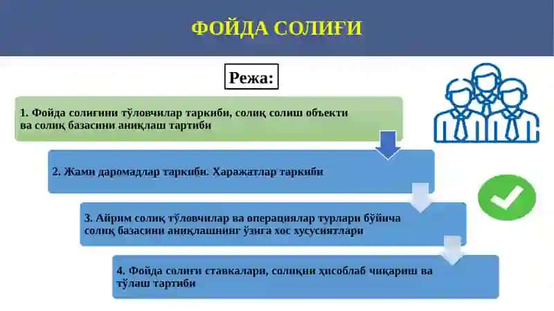 Фойда солиғи 2