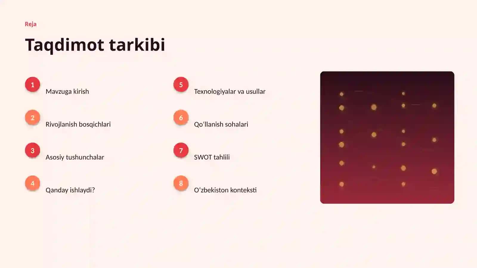 SUNʼIY INTELLEKT • PROFESSIONAL TAQDIMOT 2