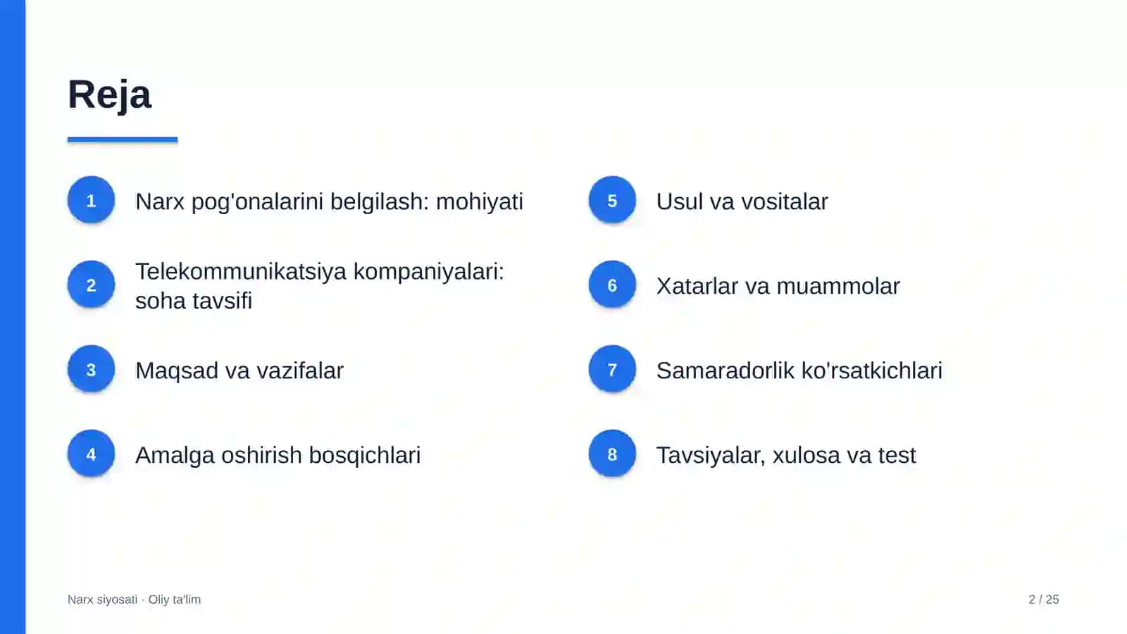telekommunikatsiya kompaniyalarida narx pog'onalarini belgilash 9498 2