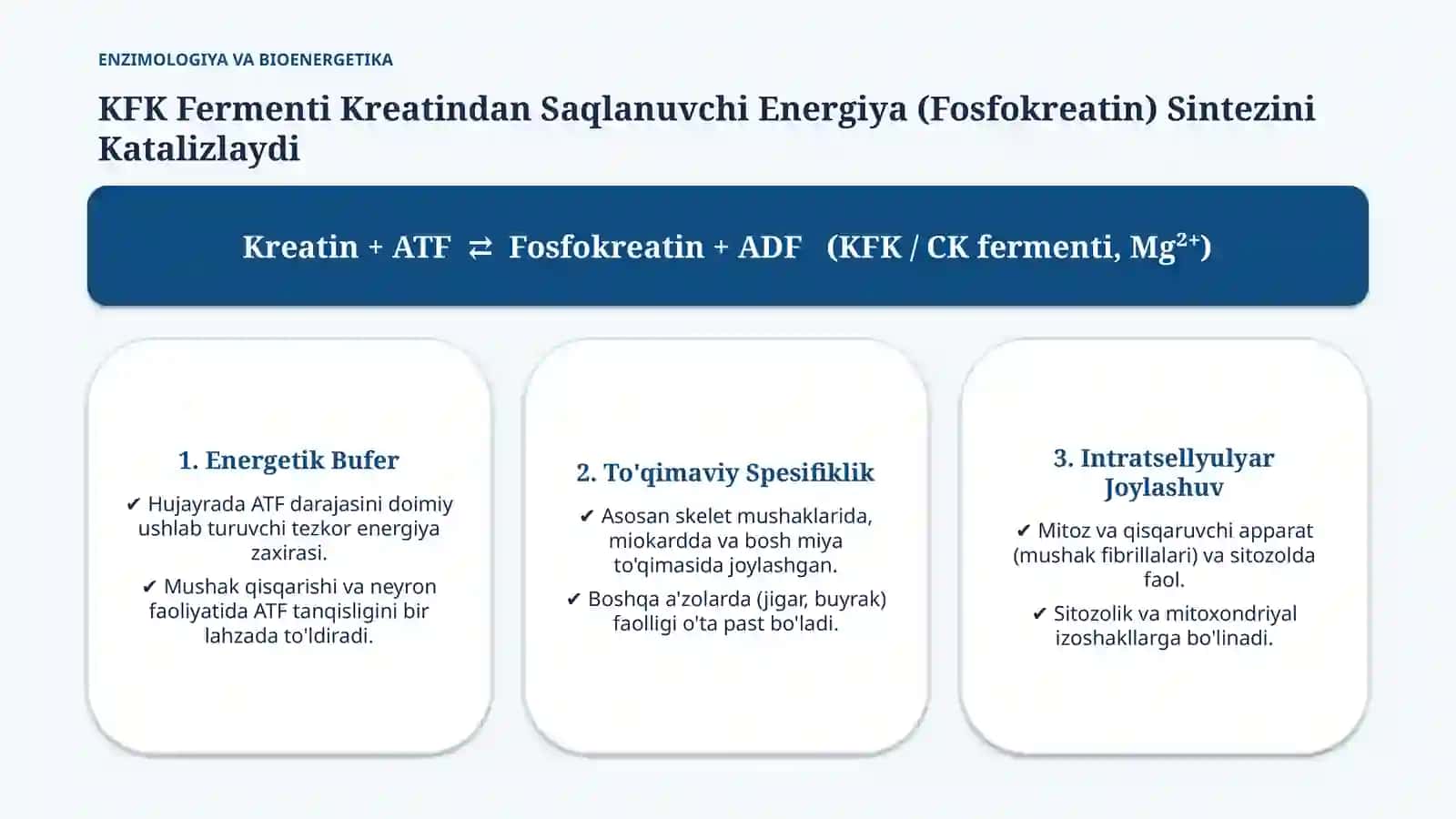 Kreatinfosfokinaza (CK) izoshakllari va klinik ahamiyati — 15 slayd 2