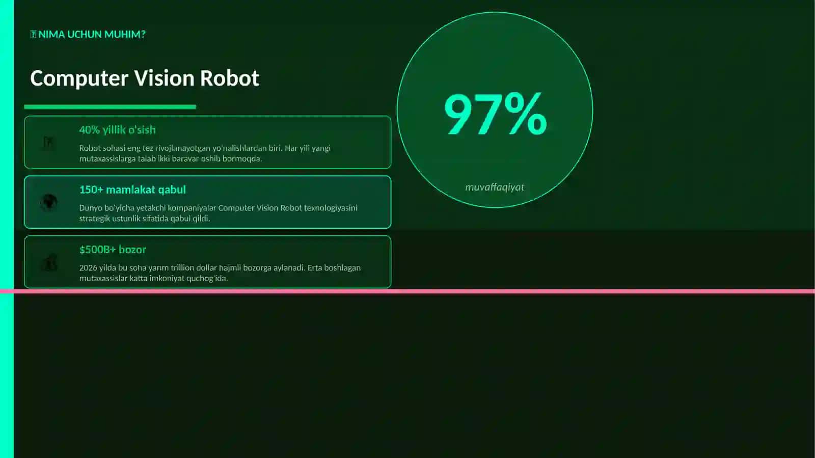 Computer Vision Robot 2