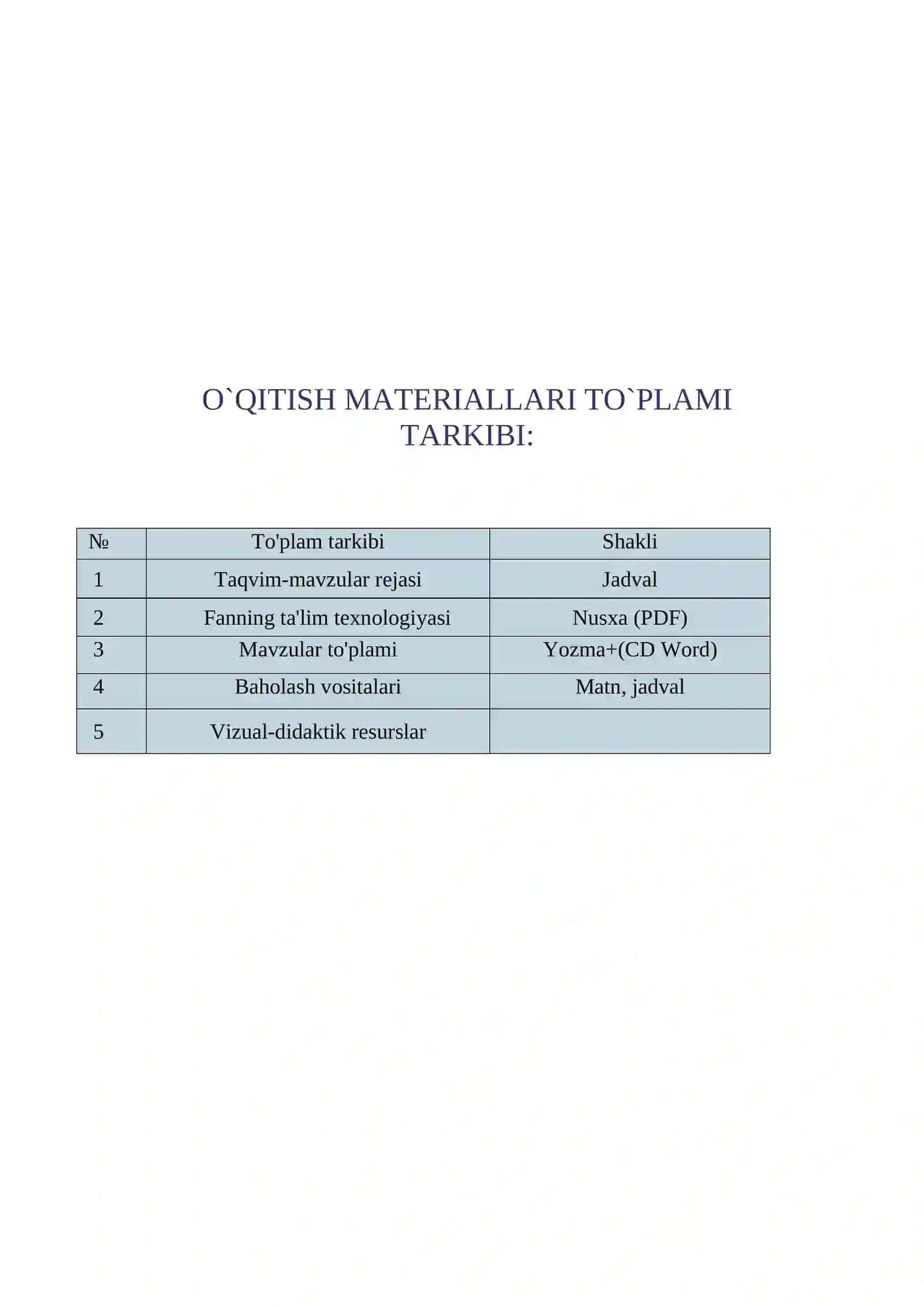 “TARBIYA” FANIDAN O‘QITISH MATERIALLARI TO‘PLAMI 2