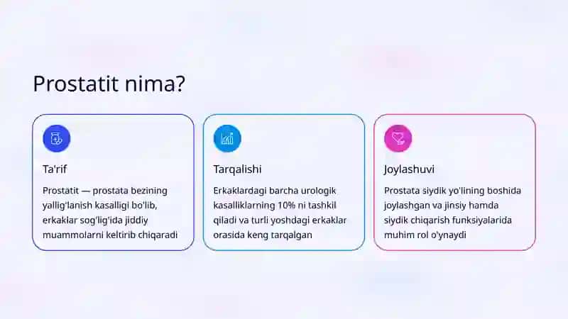 Prostatit: O'tkir va Surunkali Shakllari 2