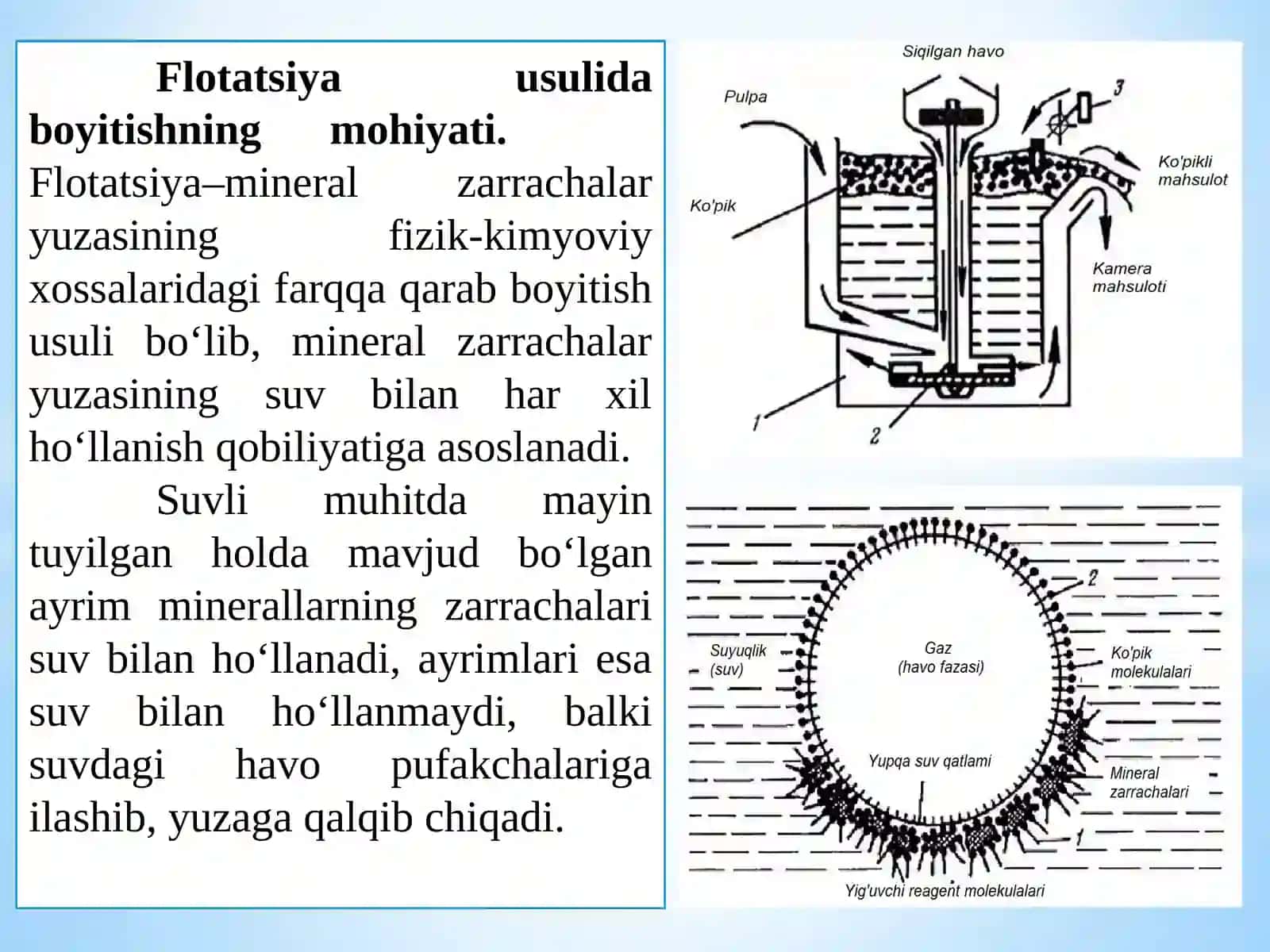 Flotatsiya jarayonining nazariy asoslari 2