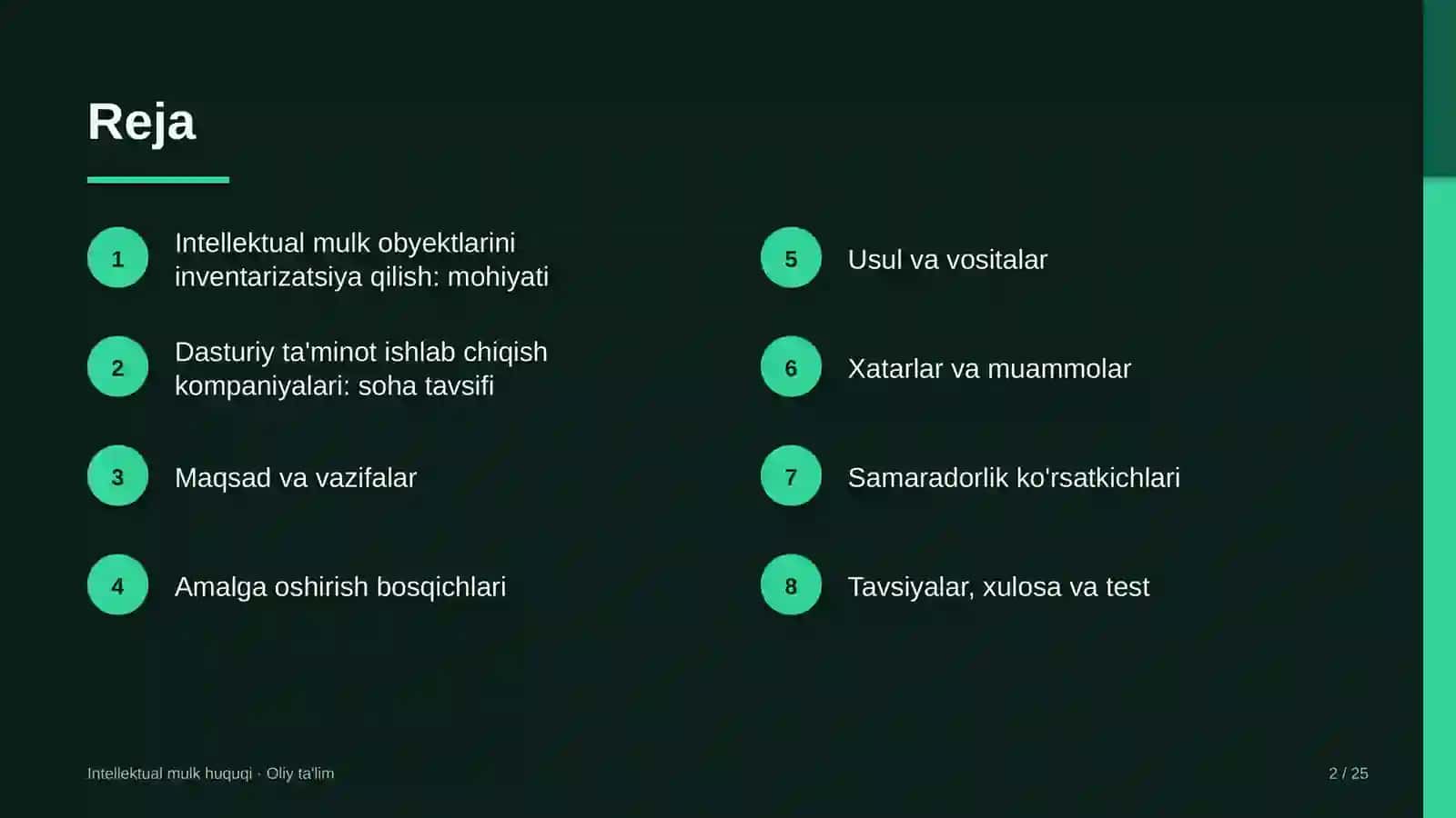 Intellektual Mulk Huquqi · Oliy Ta'lim 2