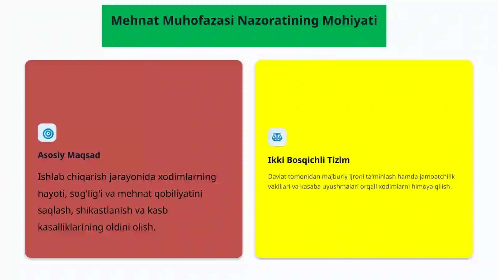 Mehnat Muhofazasi Sohasida Davlat Nazorati va Jamoatchilik Nazorati 2
