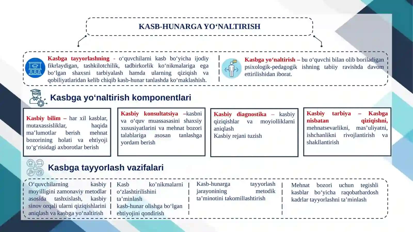 Oʻquvchilarnikasb-hunargayoʻnaltirishvapsixologik-pedagogikrespublikatashxismarkazi 2