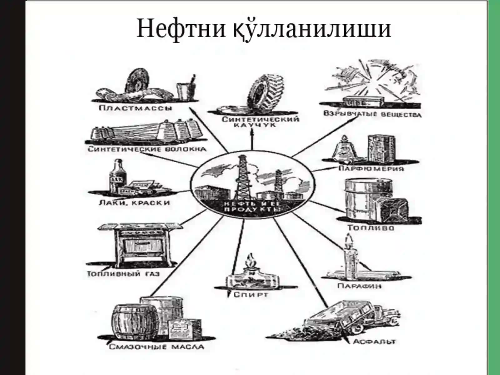 НЕФТЬ ГЕОКИМЁСИ 2