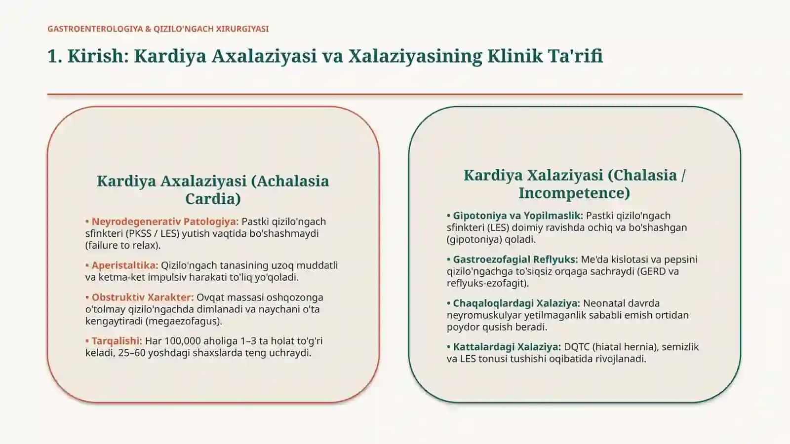 KARDIA AXALAZIYASI VA XALAZIYASI 2