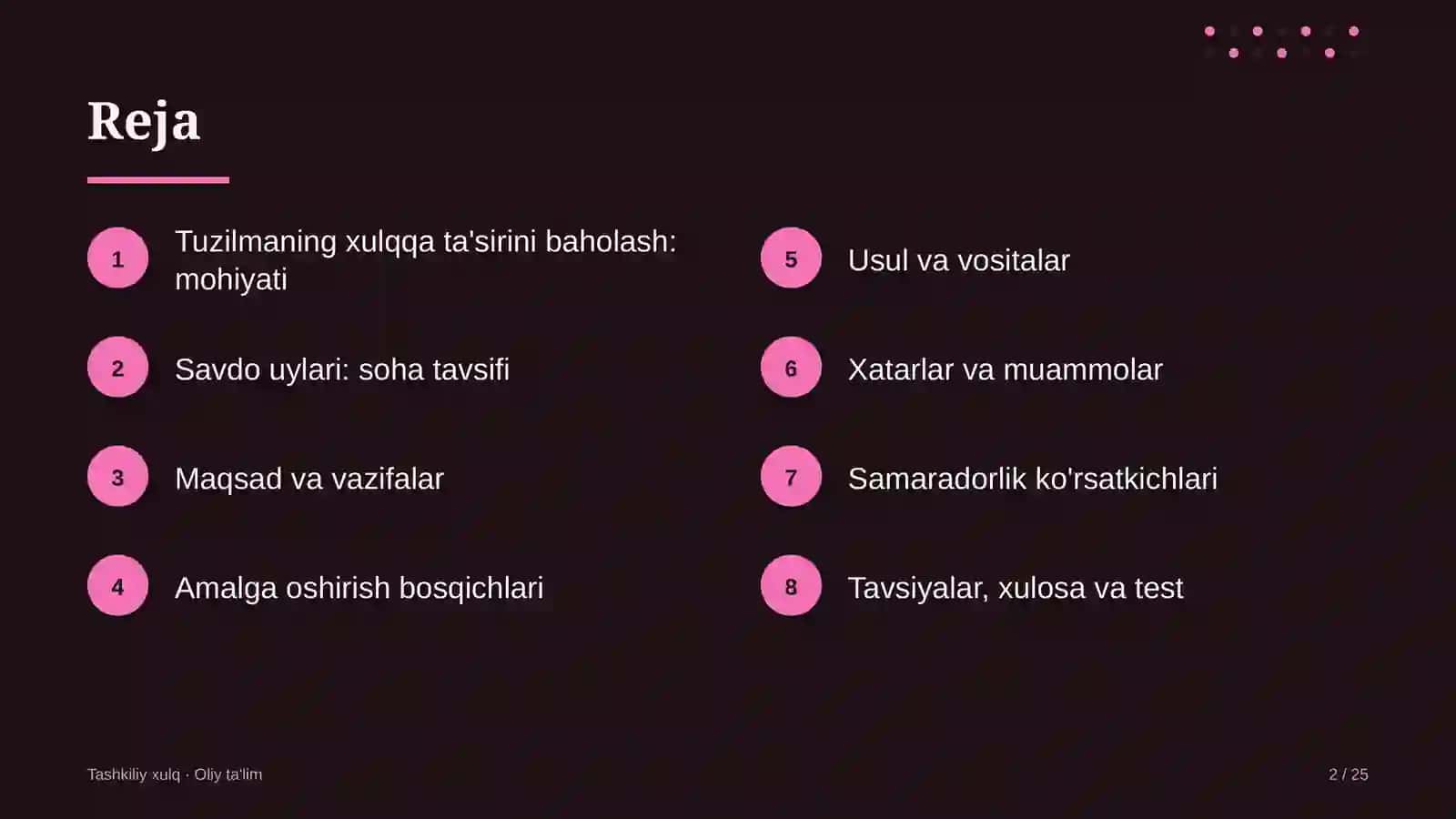 savdo uylarida tashkiliy tuzilmaning xulqqa ta'sirini baholash 7078 2