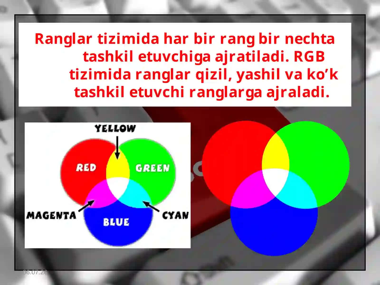 Kanallar va filtrlar haqida ma’lumot 2