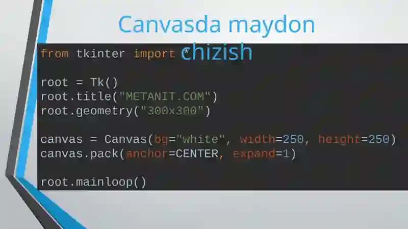 Pythonda Canvas 2