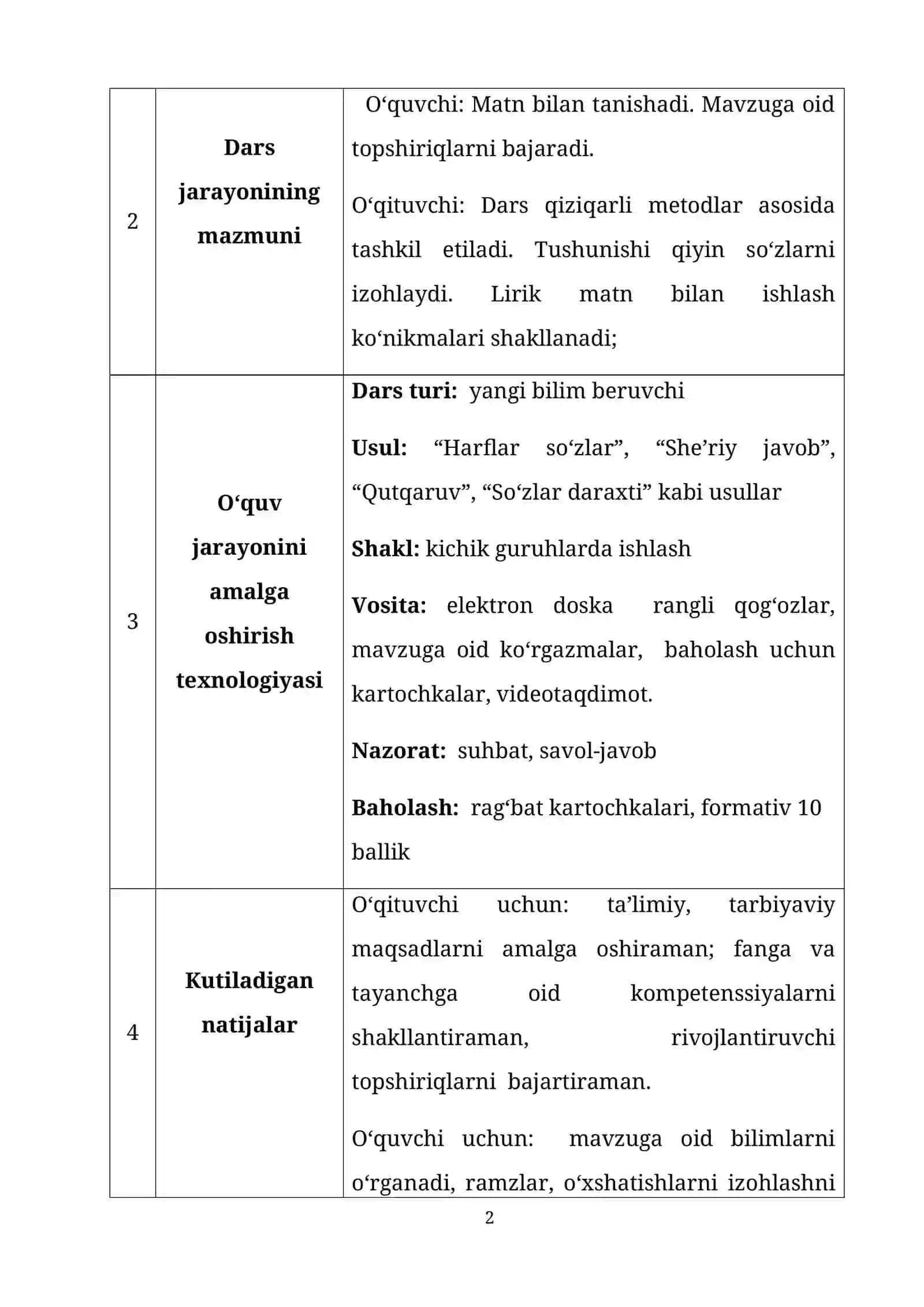 Matnazar Abdulhakim. “Darsdan so‘ng” she’ri 2