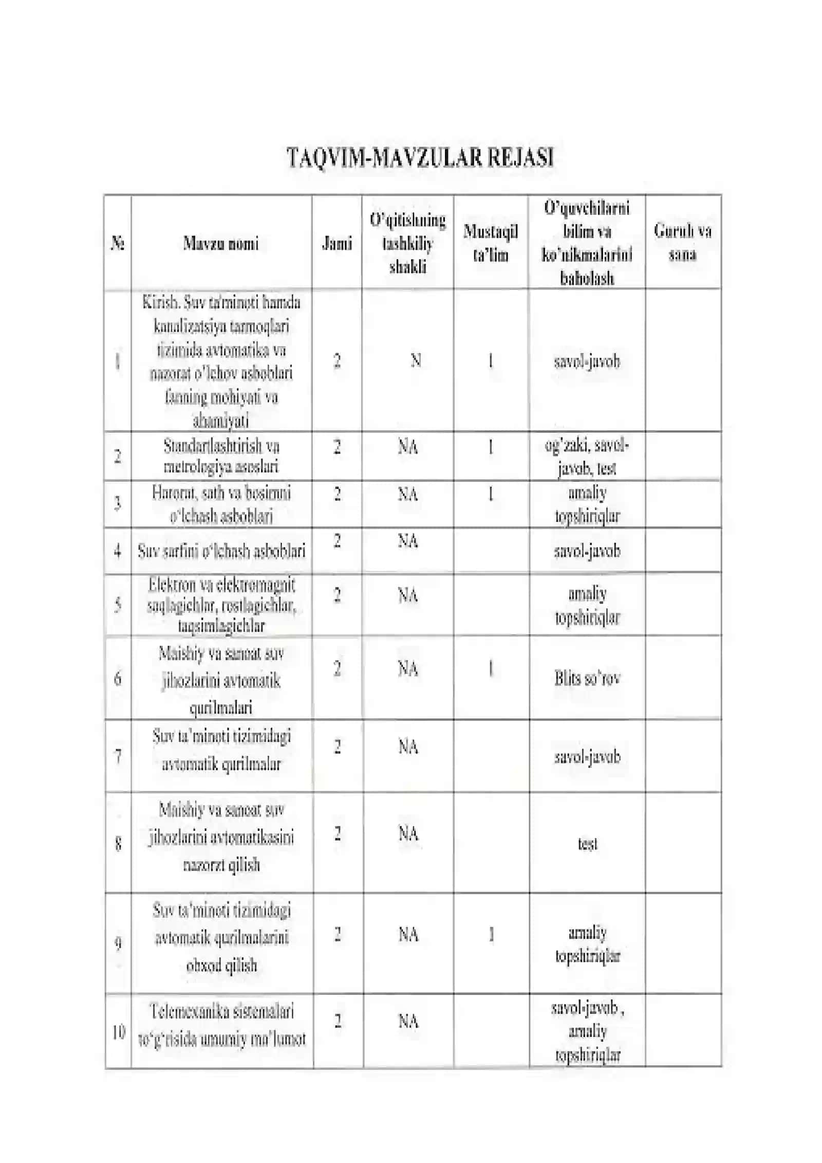 « Suv ta’minoti hamda kanalizatsiya tarmoqlari tizimida avtomatika va nazorat o’lchov asboblari » fanidan o'qitish materiallari to'plami 2