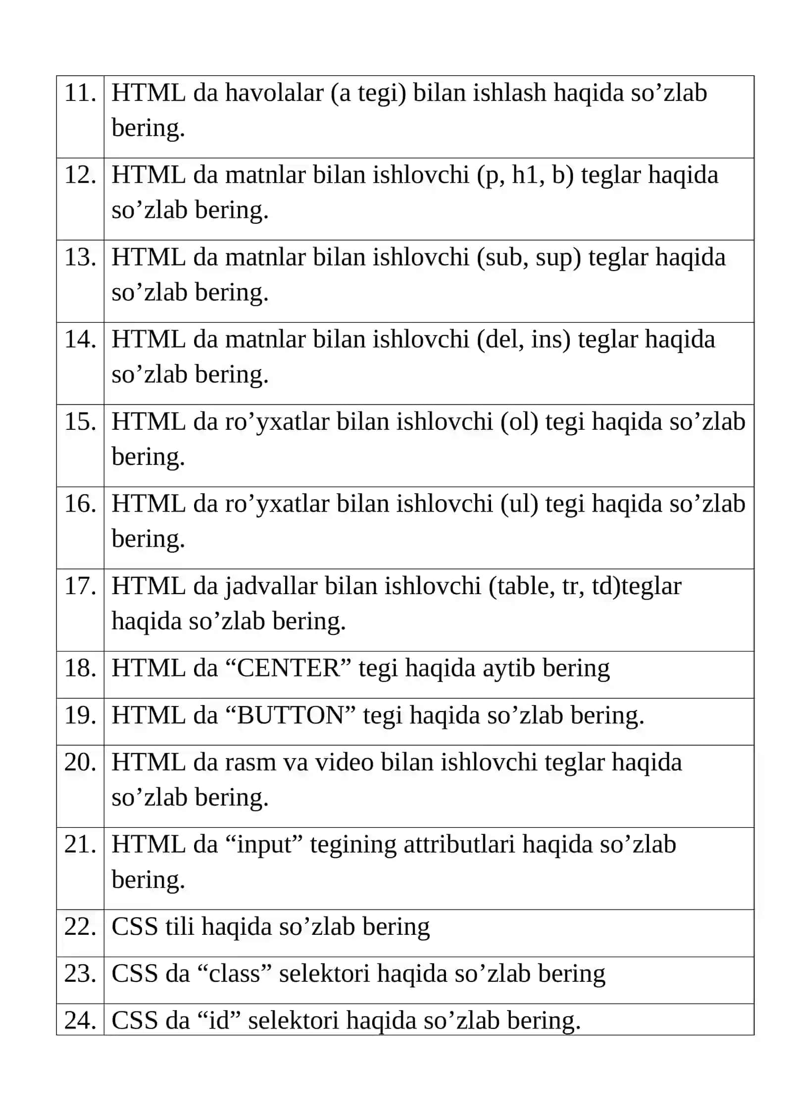 Texnikum bitiruvchilarining NAMUNAVIY SUHBAT SAVOLLARI: “Dasturiy injiniring” ta‘lim yo‘nalishi bo‘yicha 2