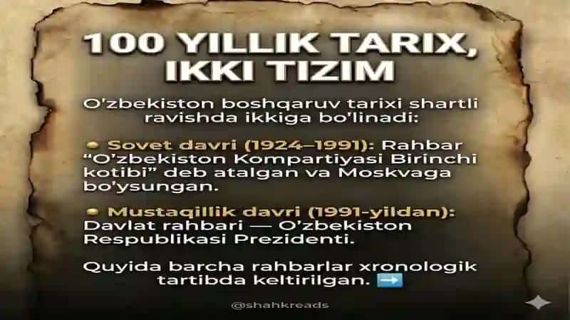 O`zbekiston rahbarlari 2