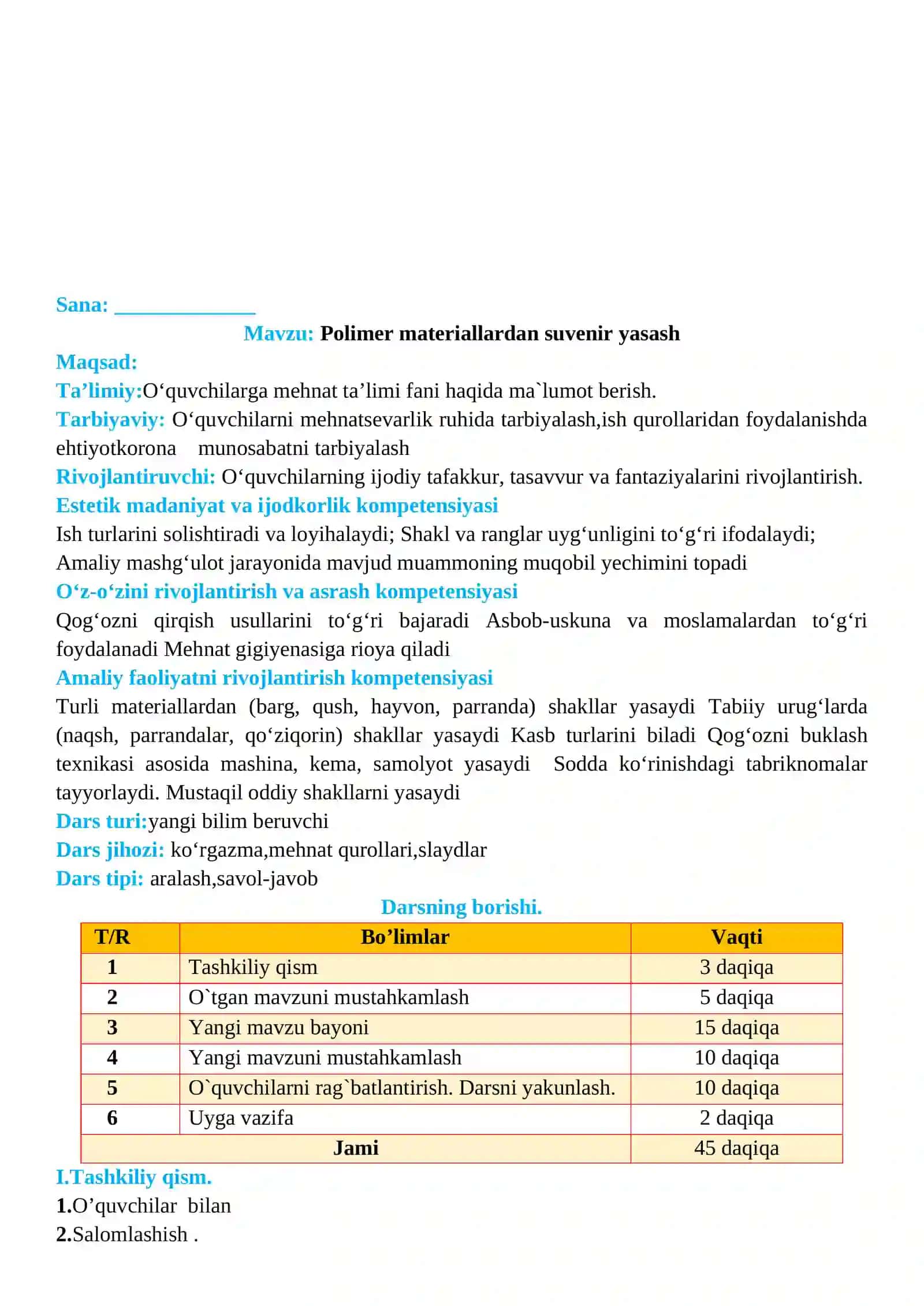 2-sinf Texnologiya fanidan Polimer materiallardan suvenir yasash dars ishlanma 2