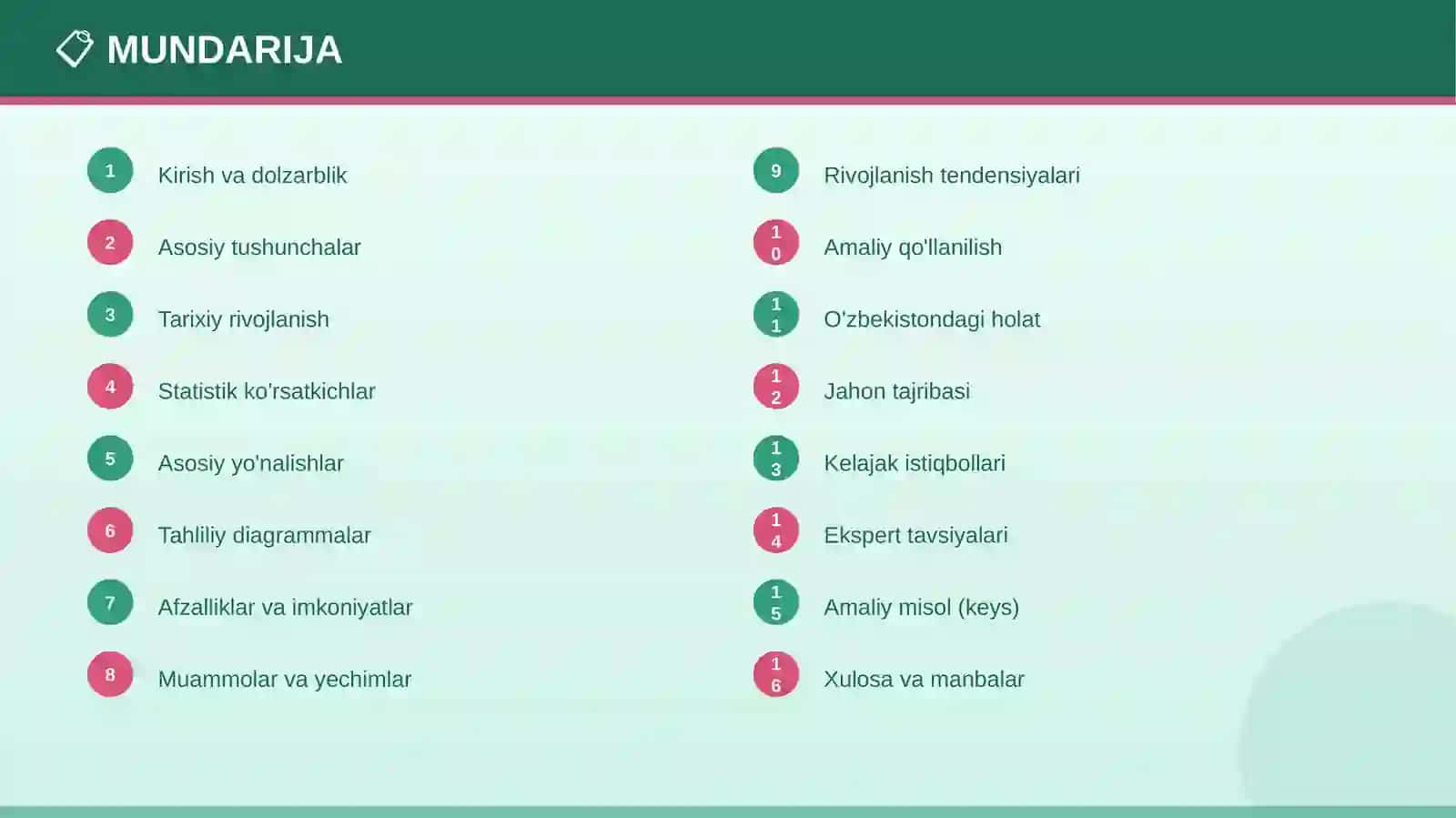 Asoslari va tushunchalari — ta'lim jarayonida 2