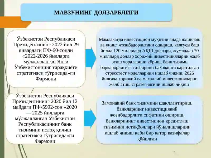 Инвестицион банкинвестиция стратегияси ва мезонлари 2